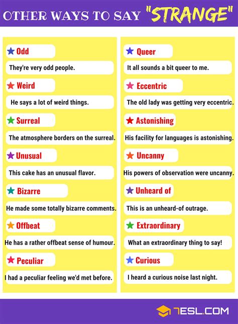 synonyms for odd|ODD .